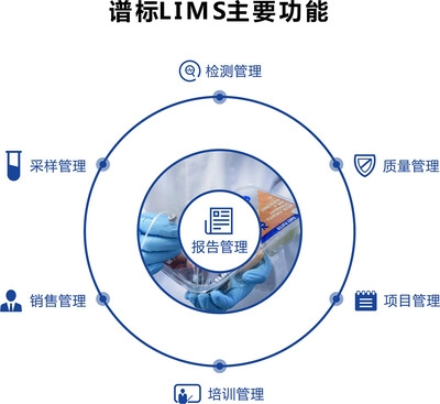 譜標實驗室信息管理系統(tǒng)(LIMS) 東莞軟件開發(fā)的高效解決方案
